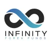 infinity forex funds